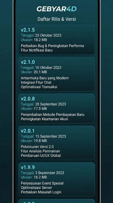 Riwayat Versi gebyar4d untuk Pengguna Android Indonesia